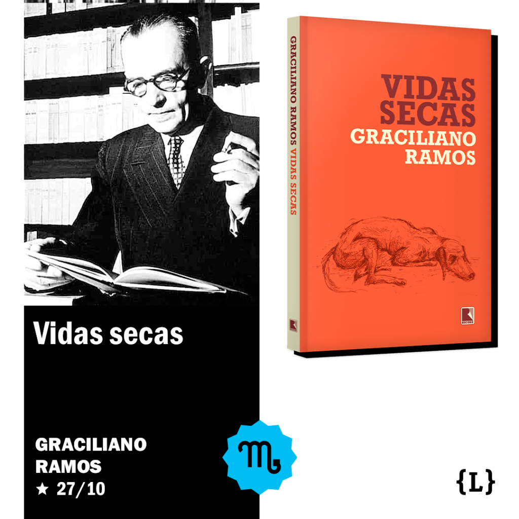 Graciliano Ramos (1892-1953) - 27 de outubro
“Vidas secas”